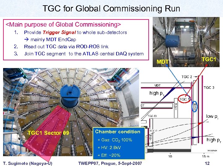 TGC for Global Commissioning Run <Main purpose of Global Commissioning> 1. 2. 3. Provide
