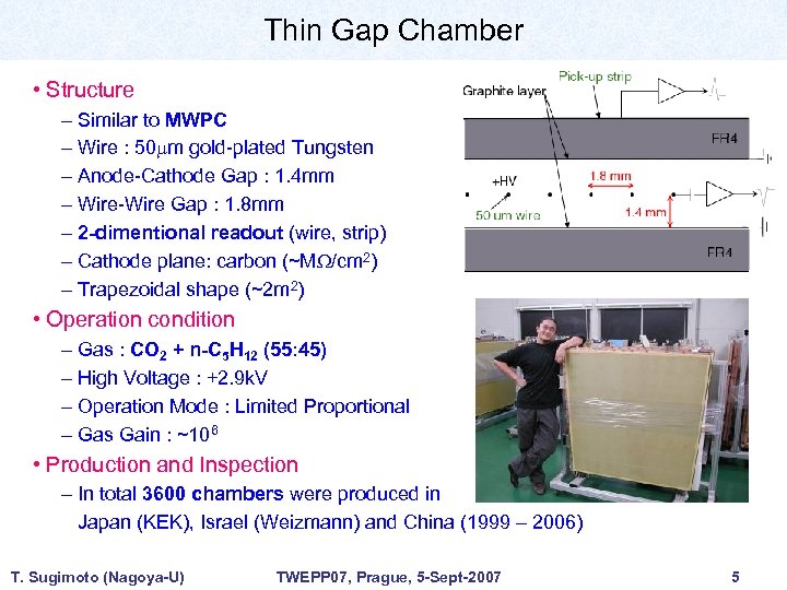Thin Gap Chamber • Structure – Similar to MWPC – Wire : 50 mm