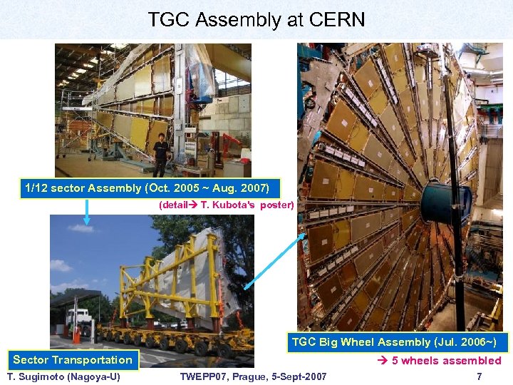 TGC Assembly at CERN 1/12 sector Assembly (Oct. 2005 ~ Aug. 2007) (detail T.