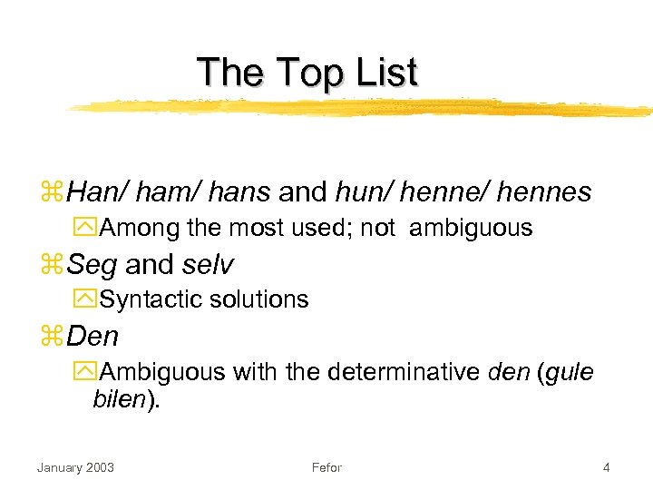 The Top List z. Han/ ham/ hans and hun/ hennes y. Among the most