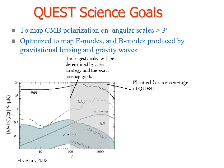 QUEST Science Goals n n To map CMB polarization on angular scales > 3