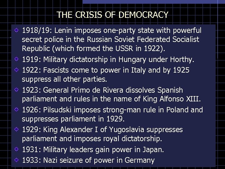 THE CRISIS OF DEMOCRACY 1918/19: Lenin imposes one-party state with powerful secret police in