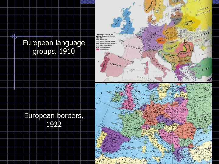 European language groups, 1910 European borders, 1922 