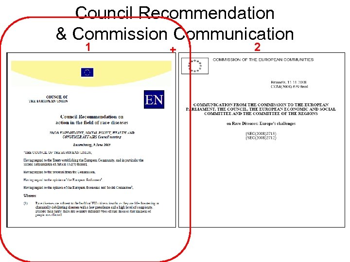 Council Recommendation & Commission Communication 1 + 2 