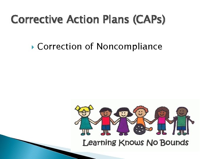 Corrective Action Plans (CAPs) Correction of Noncompliance 