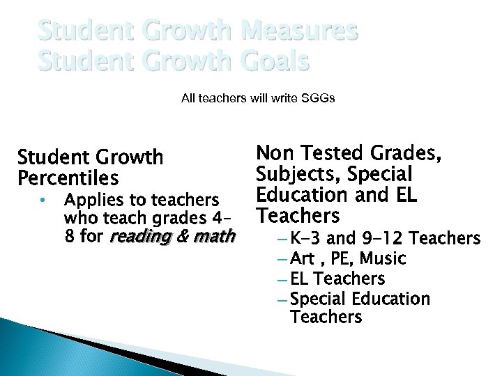 Student Growth Measures Student Growth Goals All teachers will write SGGs Student Growth Percentiles