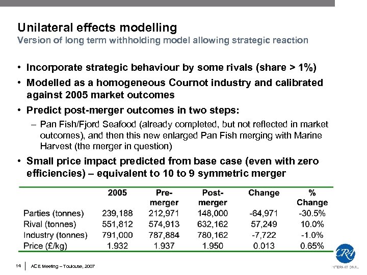 Unilateral effects modelling Version of long term withholding model allowing strategic reaction • Incorporate