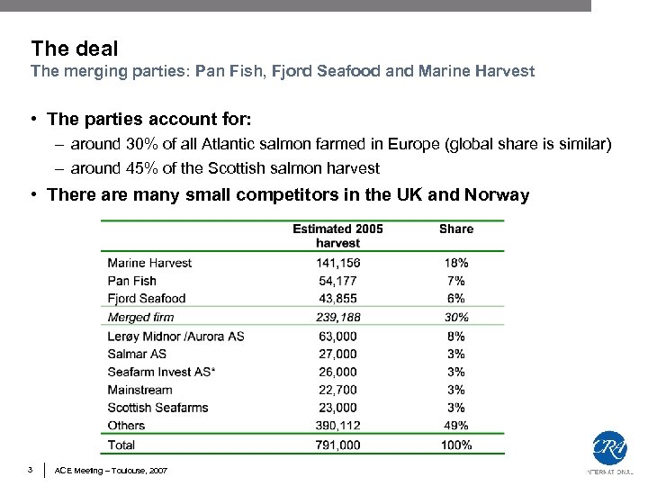 The deal The merging parties: Pan Fish, Fjord Seafood and Marine Harvest • The