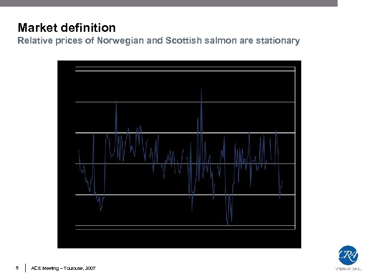 Market definition Relative prices of Norwegian and Scottish salmon are stationary 8 ACE Meeting