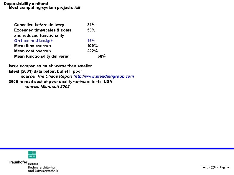 Dependability matters! Most computing system projects fail Cancelled before delivery Exceeded timescales & costs