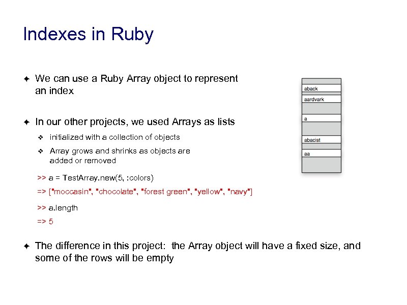 Indexes in Ruby ✦ We can use a Ruby Array object to represent an