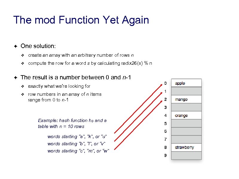 The mod Function Yet Again ✦ One solution: ❖ ❖ ✦ create an array