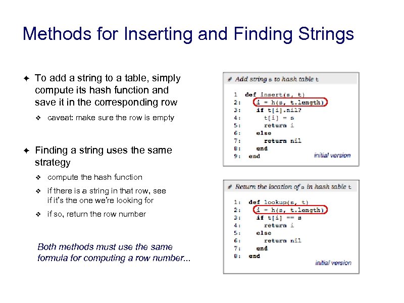 Methods for Inserting and Finding Strings ✦ To add a string to a table,