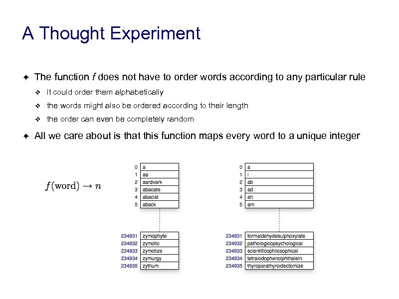 A Thought Experiment ✦ The function f does not have to order words according