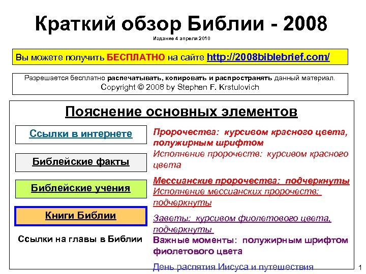 Краткий обзор Библии - 2008 Издание 4 апреля 2010 Вы можете получить БЕСПЛАТНО на