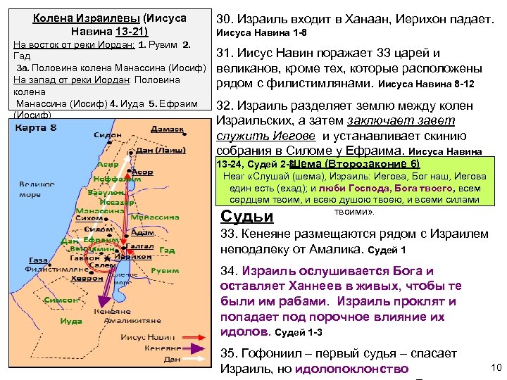 Карта израиля времен иисуса навина