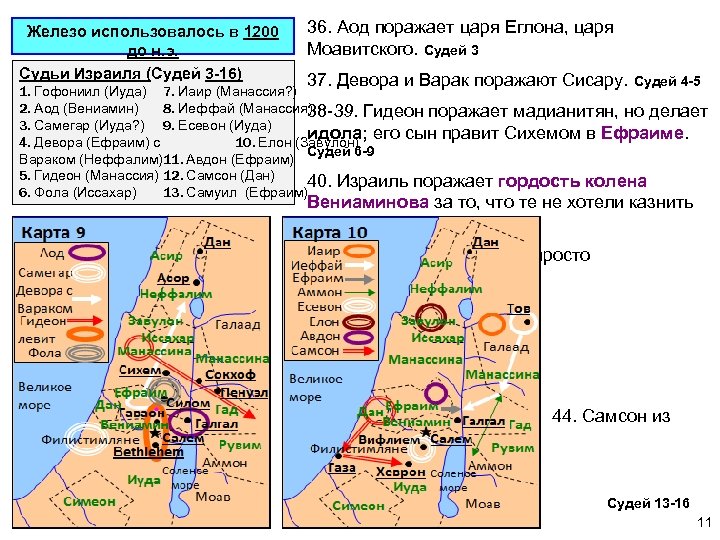 Железо использовалось в 1200 до н. э. Судьи Израиля (Судей 3 -16) 36. Аод
