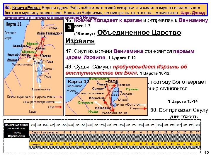 45. Книга «Руфь» Верная вдова Руфь заботится о своей свекрови и выходит замуж за