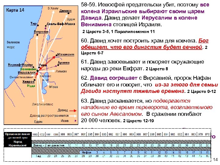 58 -59. Иевосфей предательски убит, поэтому все колена Израильские выбирают своим царем Давида. Давид