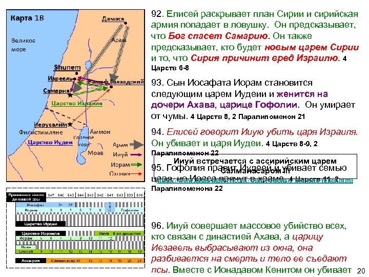 92. Елисей раскрывает план Сирии и сирийская армия попадает в ловушку. Он предсказывает, что