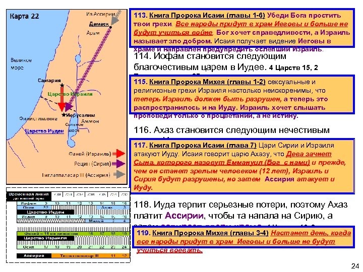 113. Книга Пророка Исаии (главы 1 -6) Убеди Бога простить твои грехи. Все народы