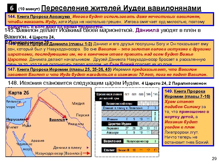 6 (10 минут) Переселение жителей Иудеи вавилонянами 144. Книга Пророка Аввакума Иегова будет использовать