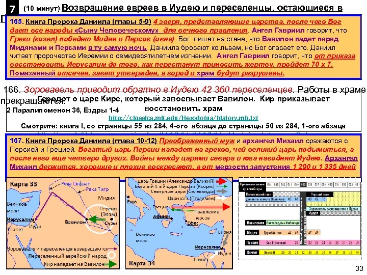 7 (10 минут) Возвращение евреев в Иудею и переселенцы, остающиеся в Персии Пророка Даниила