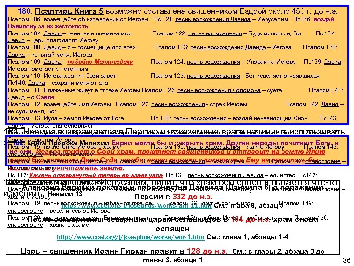 180. Псалтирь Книга 5 возможно составлена священником Ездрой около 450 г. до н. э.