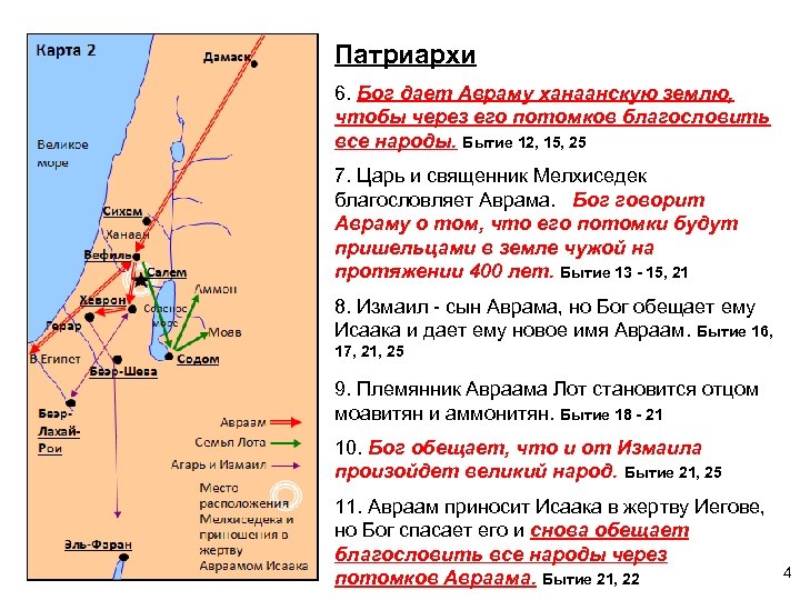 Патриархи 6. Бог дает Авраму ханаанскую землю, чтобы через его потомков благословить все народы.