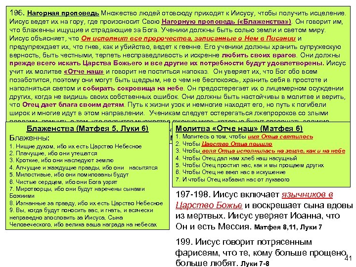 196. Нагорная проповедь Множество людей отовсюду приходят к Иисусу, чтобы получить исцеление. Иисус ведет