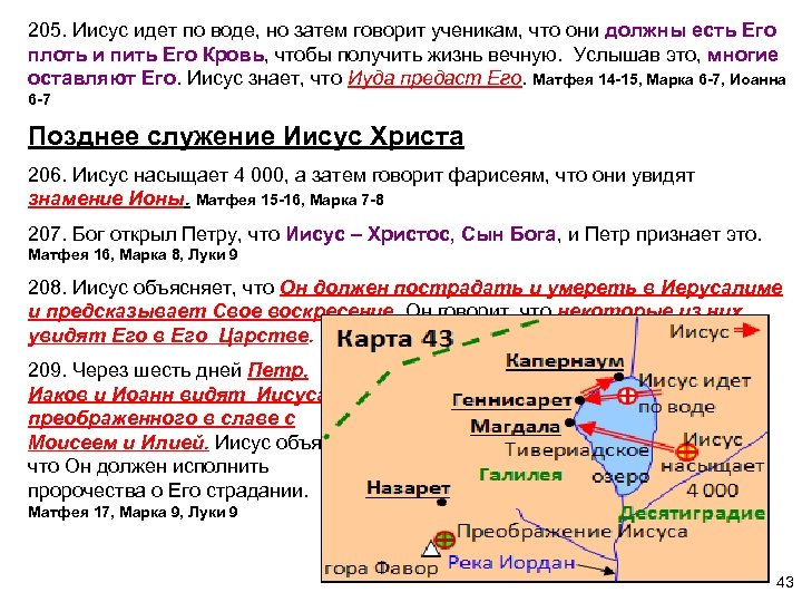 205. Иисус идет по воде, но затем говорит ученикам, что они должны есть Его