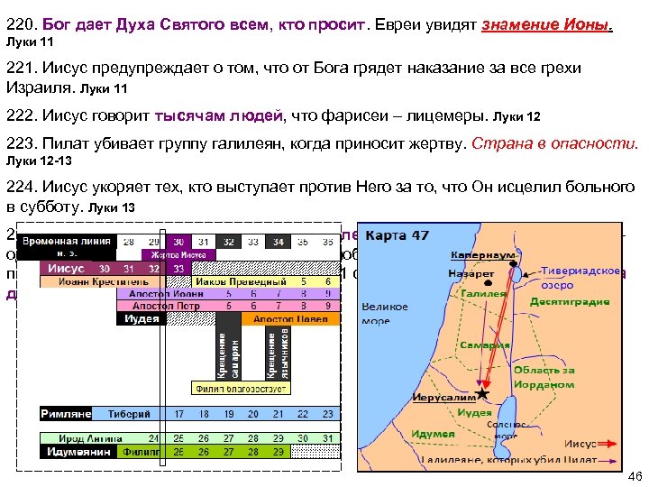 220. Бог дает Духа Святого всем, кто просит. Евреи увидят знамение Ионы. Луки 11