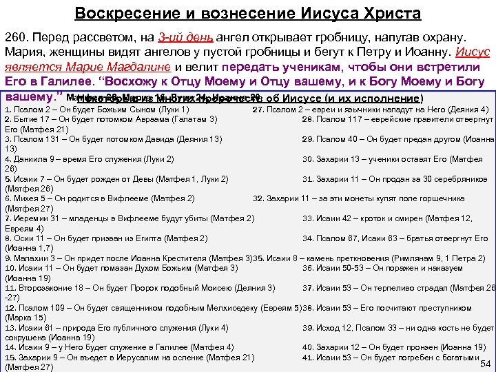 Воскресение и вознесение Иисуса Христа 260. Перед рассветом, на 3 -ий день ангел открывает