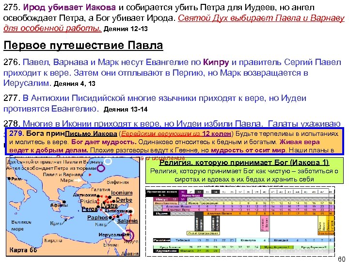 275. Ирод убивает Иакова и собирается убить Петра для Иудеев, но ангел освобождает Петра,