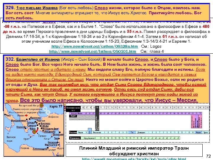 329. 1 -ое письмо Иоанна (Бог есть любовь) Слово жизни, которое было с Отцом,