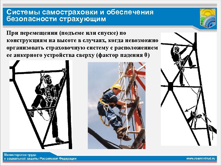 Системы самостраховки и обеспечения безопасности страхующим При перемещении (подъеме или спуске) по конструкциям на