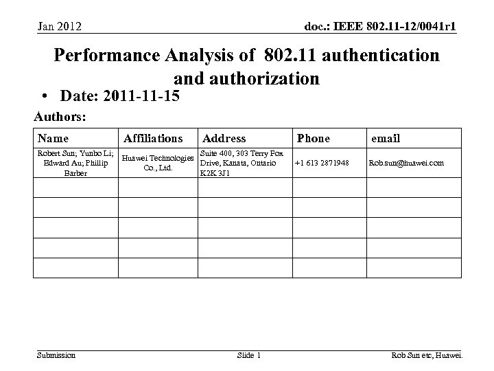 doc. : IEEE 802. 11 -12/0041 r 1 Jan 2012 Performance Analysis of 802.