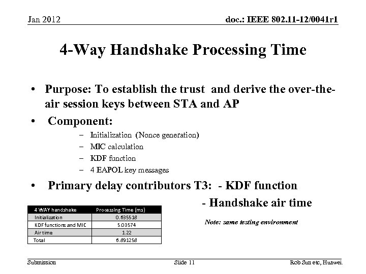 doc. : IEEE 802. 11 -12/0041 r 1 Jan 2012 4 -Way Handshake Processing