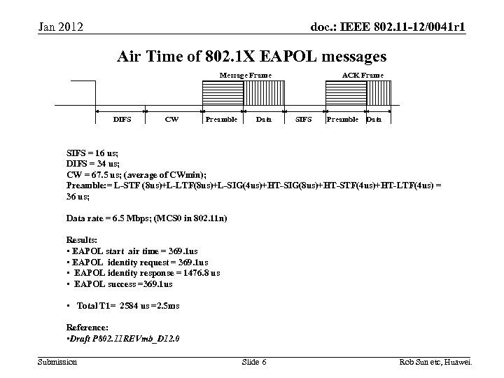 doc. : IEEE 802. 11 -12/0041 r 1 Jan 2012 Air Time of 802.
