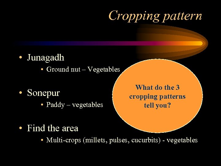 Cropping pattern • Junagadh • Ground nut – Vegetables • Sonepur • Paddy –