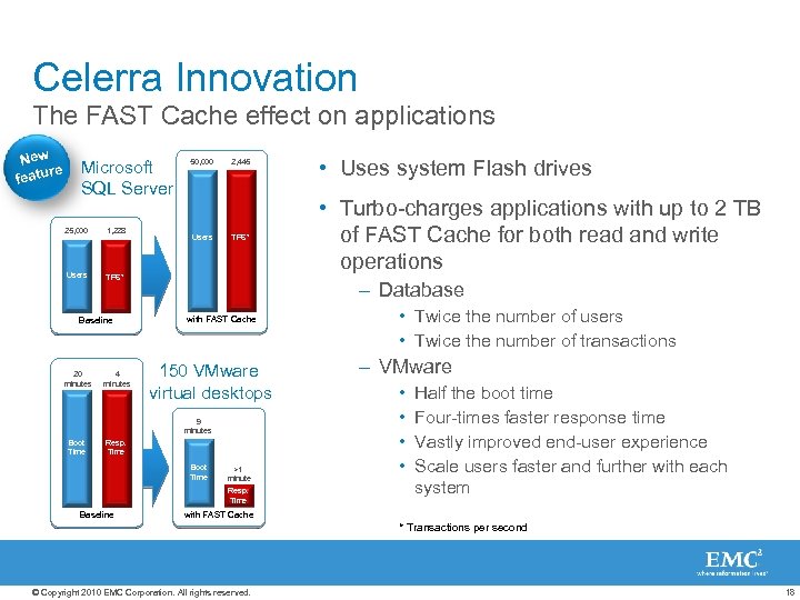 Celerra Innovation The FAST Cache effect on applications New re featu Microsoft SQL Server