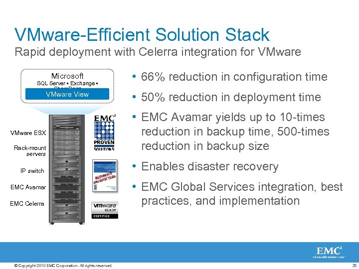 VMware-Efficient Solution Stack Rapid deployment with Celerra integration for VMware Microsoft SQL Server •