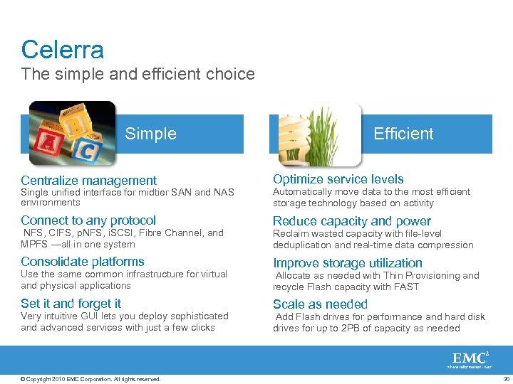 Celerra The simple and efficient choice Simple Efficient Centralize management Optimize service levels Single