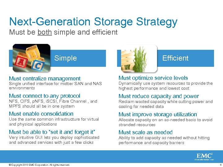 Next-Generation Storage Strategy Must be both simple and efficient Simple Efficient Must centralize management