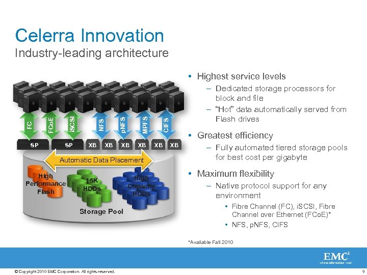 Celerra Innovation Industry-leading architecture SP SP XB XB XB Automatic Data Placement High Performance