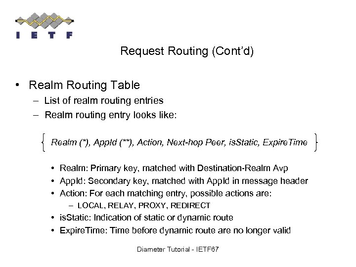 Request Routing (Cont’d) • Realm Routing Table – List of realm routing entries –