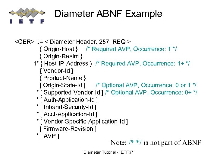 Diameter ABNF Example <CER> : : = < Diameter Header: 257, REQ > {