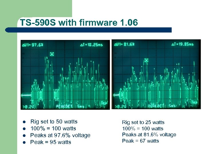 TS-590 S with firmware 1. 06 l l Rig set to 50 watts 100%