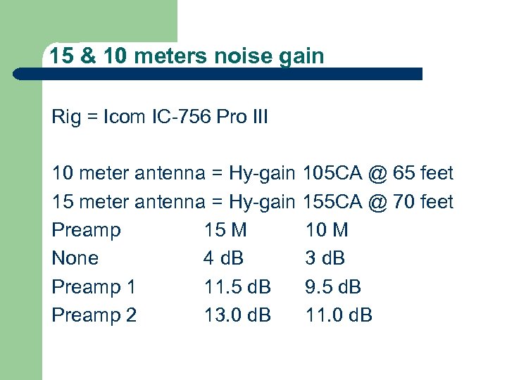 15 & 10 meters noise gain Rig = Icom IC-756 Pro III 10 meter