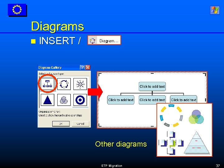 Diagrams n INSERT / Other diagrams ETP Migration 37 